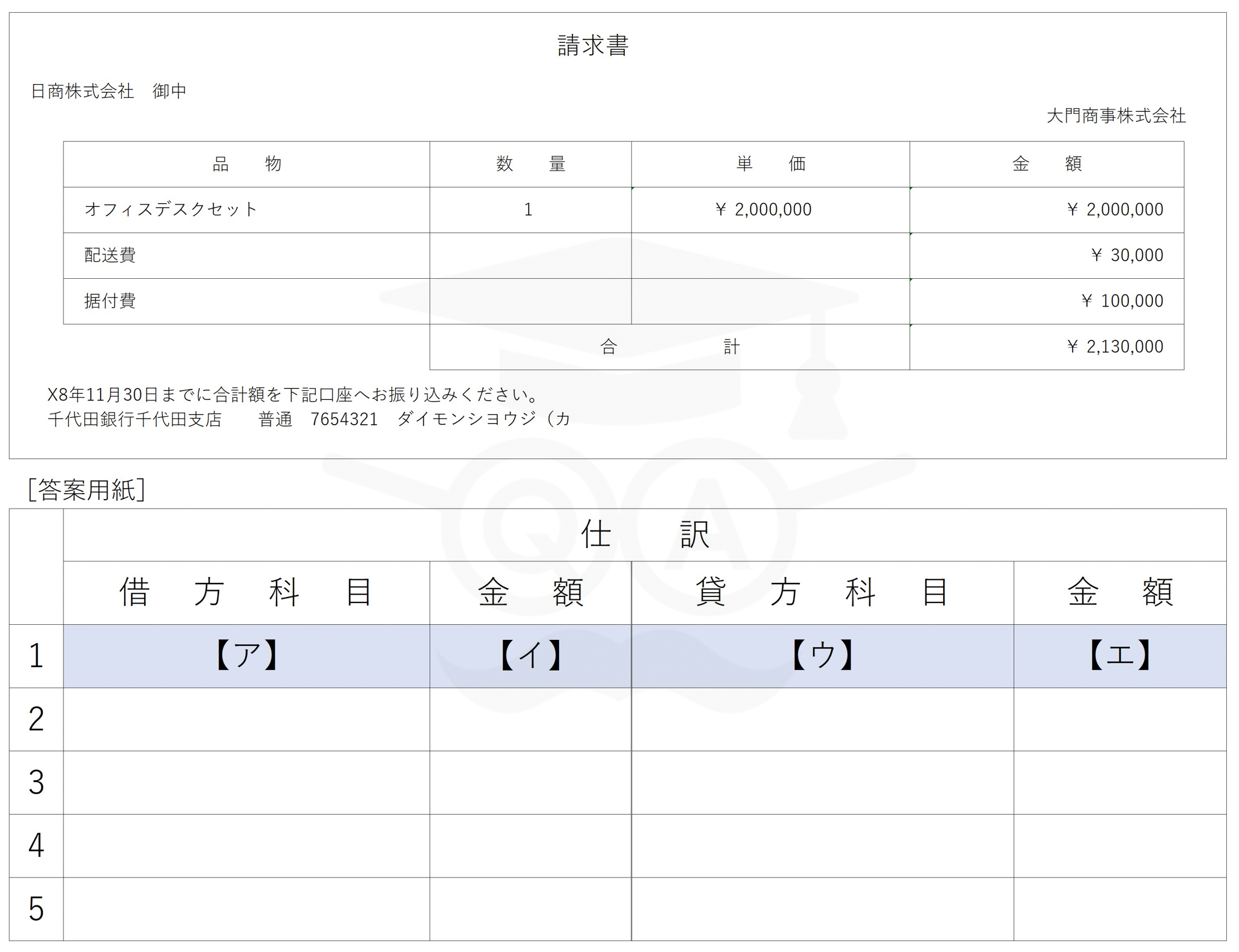 下記の各取引について仕訳しなさい。ただし、勘定科目は、次の中から最も適当と思われるものを選び、正確に記入すること。

【第１問・問１】
収入印紙30,000、郵便切手3,000を購入し、いずれも費用として処理していたが、決算日に収入印紙10,000、郵便切手820 が未使用であることが判明したため、これらを貯蔵品勘定に振り替えることとした。


【選択肢】
（１）【ア】貯蔵品　【イ】10,820円　【ウ】〈1〉租税公課、〈2〉通信費　【エ】〈1〉10,000円、〈2〉820円
（２）【ア】貯蔵品　【イ】11,640円　【ウ】〈1〉租税公課、〈2〉通信費　【エ】〈1〉10,820円、〈2〉820円　　　　　　　　　　　　　　　　　　　　　　　　　　　　　　　　　　　　　　
（３）【ア】貯蔵品　【イ】10,820円　【ウ】租税公課　【エ】10,820円　　　　　　　　　　
（４）【ア】貯蔵品　【イ】10,000円　【ウ】租税公課　【エ】10,000円　　　　　　　
（５）【ア】租税公課　【イ】10,820円　【ウ】〈1〉貯蔵品、〈2〉通信費 　【エ】〈1〉10,000円、〈2〉820円
（６）【ア】租税公課　【イ】11,640円　【ウ】〈1〉貯蔵品、〈2〉通信費　【エ】〈1〉10,820円、〈2〉820円　　　　　　　　　　　　　　　　　　
（７）【ア】租税公課　【イ】10,820円　【ウ】貯蔵品　【エ】10,820円
（８）【ア】租税公課　【イ】10,000円　【ウ】貯蔵品　【エ】10,000円